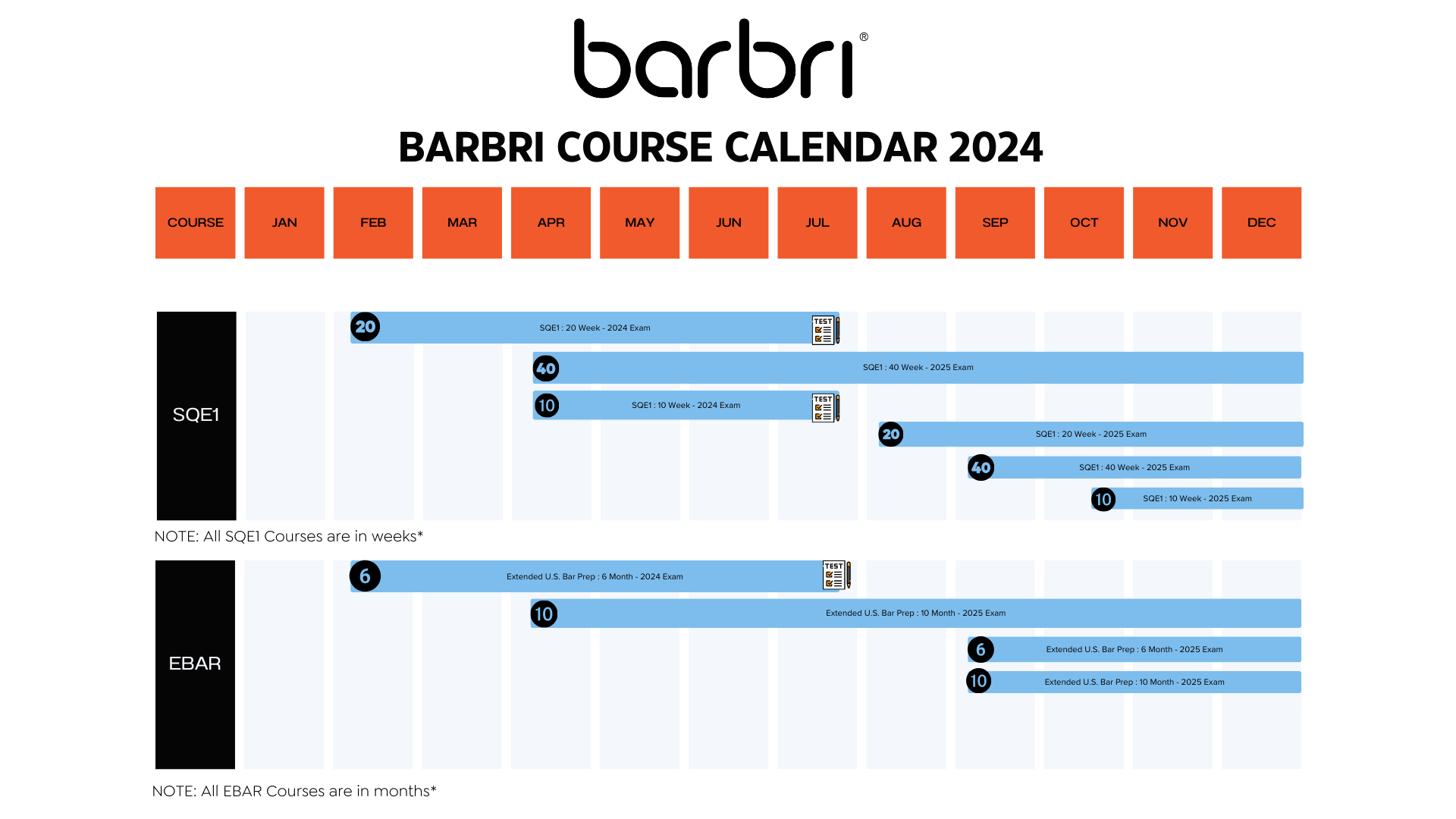 Barbri Winter 2025 Schedule Olga Koressa